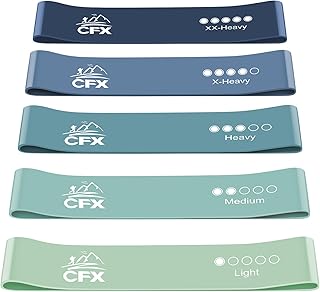 Resistance Band Deals This Week